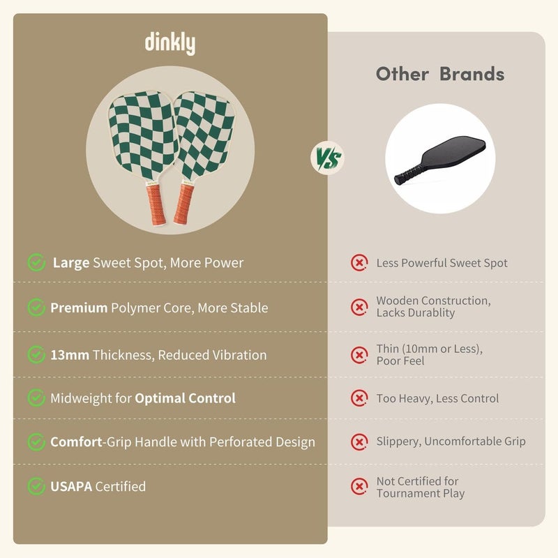 Dinkly Pickleball Paddles Set of 2/4- USAPA Approved Graphite/Fiberglass Pickleball Racket, 2 Pickleball Rackets, 4 Balls and 1 Portable Carry Bag, Aesthetic Pickle Ball Set for Men Women Beginners - Image 5
